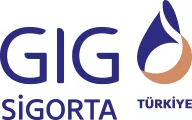 Gulf Sigorta